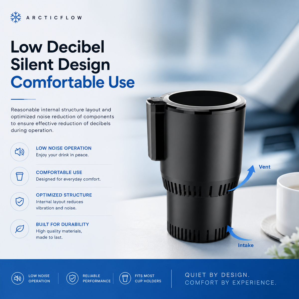 ArcticFlow 2-in-1 Car Cup Cooler & Warmer